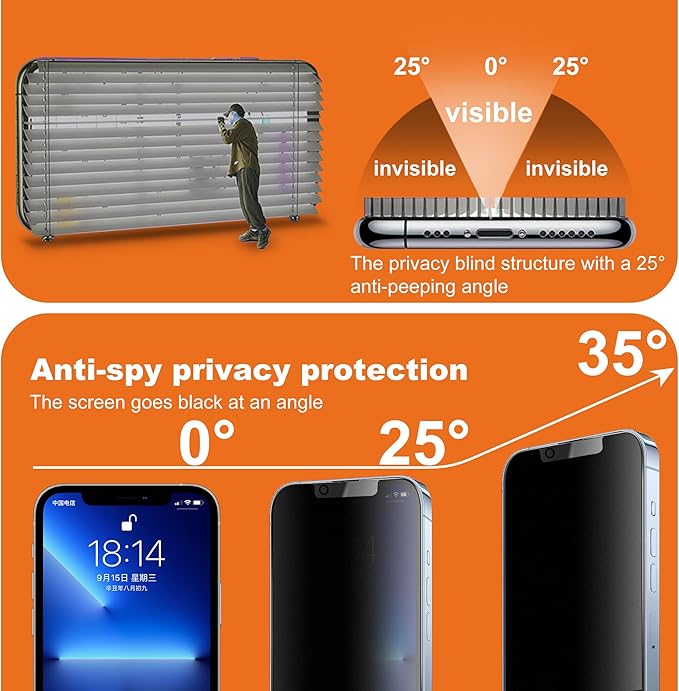 2-Pack Matte Privacy Screen Protector for iPhone 13/13 Pro / 14 / 16eAnti-Glare &amp Anti-SpyAnti-FingerprintSmooth as SilkEasy Installation Military-Grade 9H Hardness