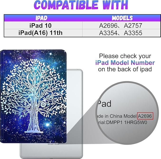 for iPad 10th Generation Case 10.9 Inch for iPad 11th(A16) 2025 Girls Cute Women Folio Cover with Pencil Holder Tree Aesthetic Cool Design Girly Teens Unique Tablet Cases for Apple 10/11