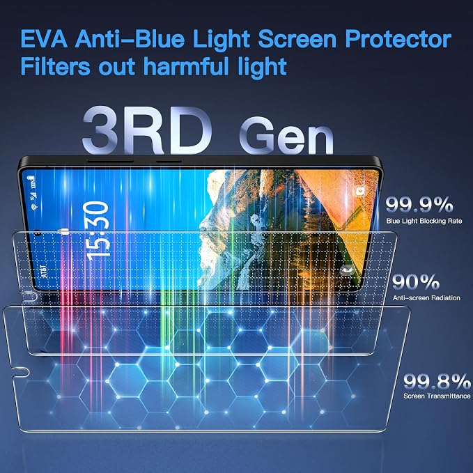 Clear(Blue Light)