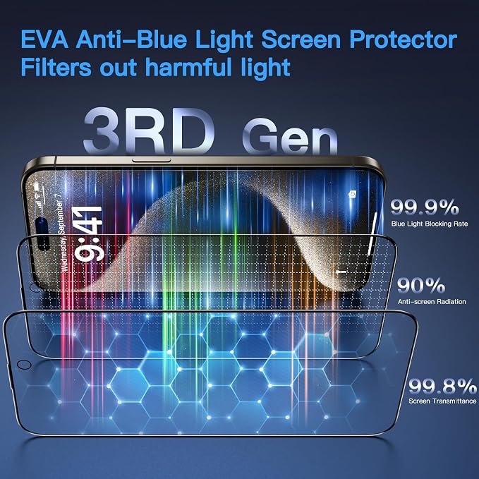 Clear (Blue Light)