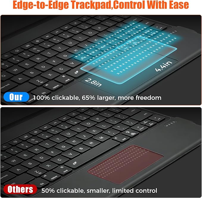 QUARK for iPad 11th(A16)/10th Gen Case with Keyboard Detachable Keyboard Cover for iPad Air 11 inch M3/M2 &amp iPad Pro 11 &amp iPad Air 5/4th360° Rotate Stand &amp 7-Color Backlit Precision Tr