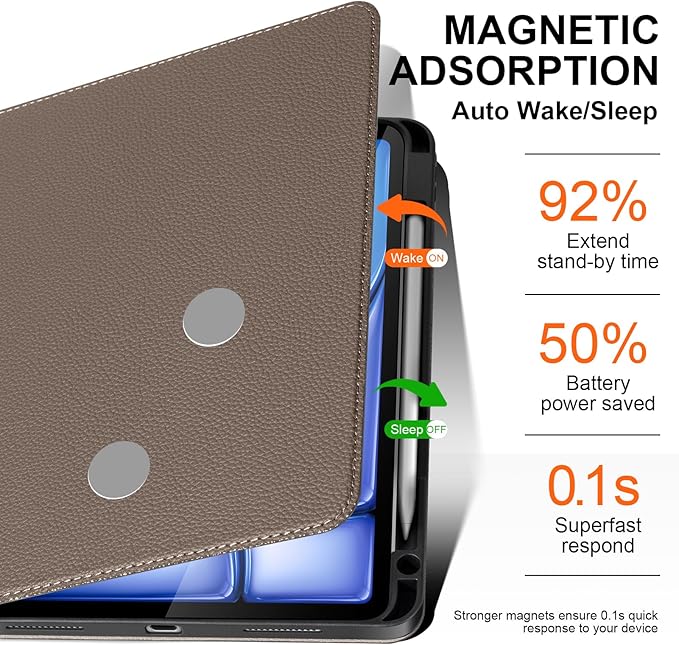 Leather Case for iPad Air 11 M4/M3/M2 (2026/2025/2024) &amp 10.9 5th/4th Gen (2020/2022) with Pencil Holder | Auto Wake/Sleep | Protective Shockproof Cover | Adjustable Stand | Gray Brown