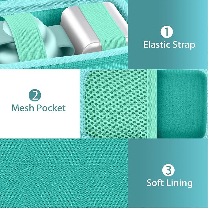 Green Case