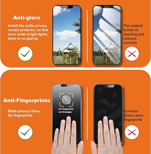 2-Pack Matte Privacy Screen Protector for iPhone 13 Pro Max / 14 PlusAnti-Glare &amp Anti-SpyAnti-FingerprintSmooth as SilkEasy Installation Military-Grade 9H Hardness
