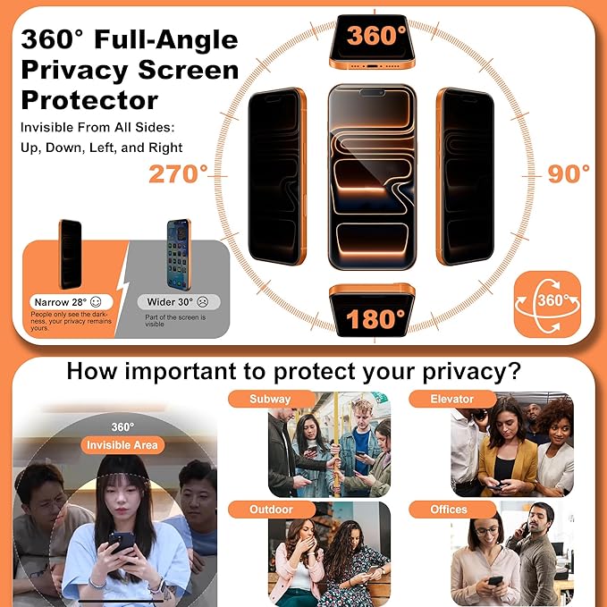 360° 4 Way Privacy Screen Protector for iPhone 17 Pro Max [2 Pack] Anti-Spy Tempered Glass 9H Hardness Shatterproof 3D Curved Edges Case-Friendly Bubble-Free Easy Installation