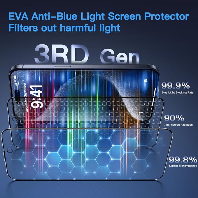 Clear(Blue Light)
