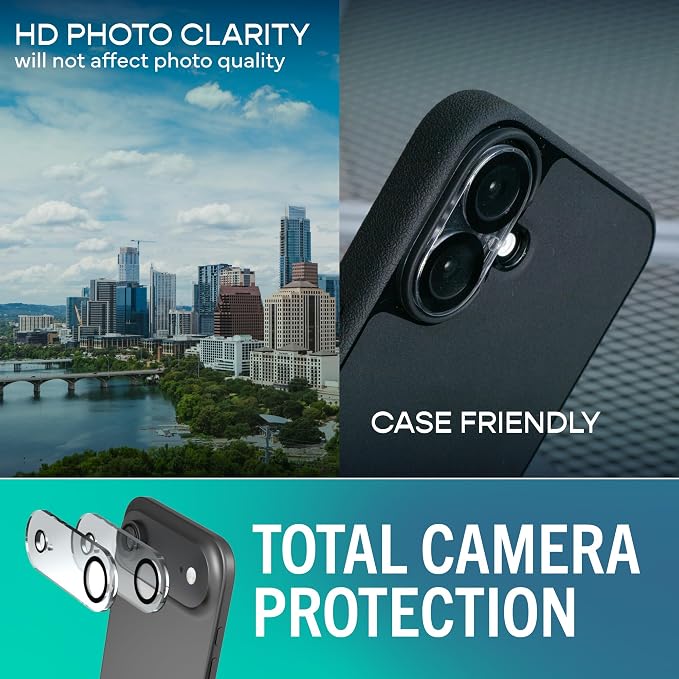 Privacy Screen Protector + Lens Covers