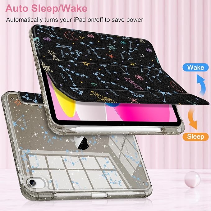 Galaxy Constellations