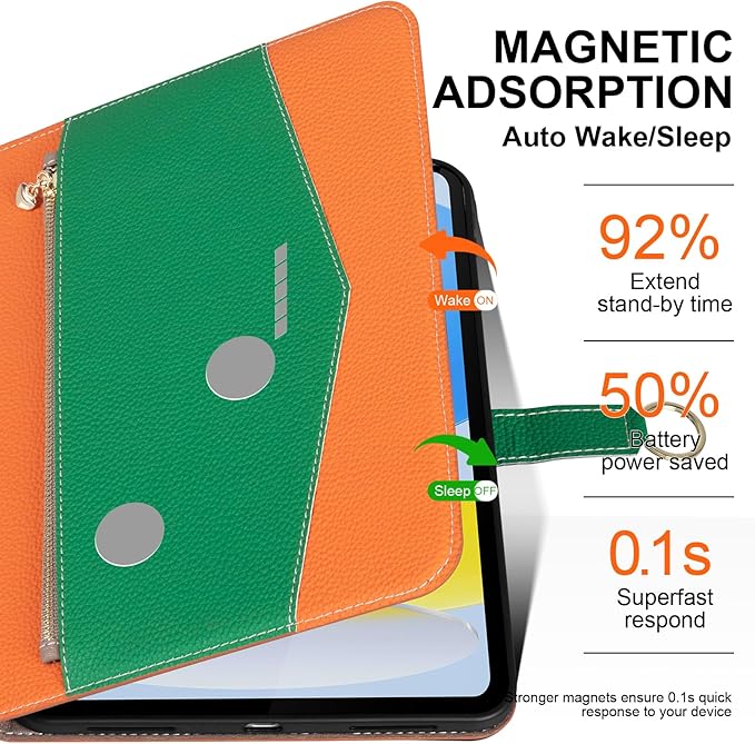 Leather Case for iPad 11th Gen 11 (2025) &amp 10th Gen 10.9 (2022) - Premium Leather Feel w/Zippered Pocket Secure Buckle Auto Wake/Sleep &amp Adjustable Shockproof Stand (Orange/Green)