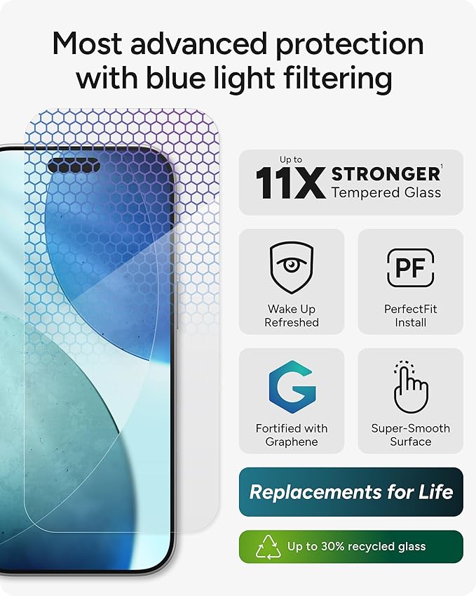 ZAGG XTR5 Screen Protector for iPhone 17 - Glass Blue Light Protection 11X Stronger Eyesafe CPF60 Tech Anti-reflective Tech Vibrant Color &amp Touch Sensitive Tempered Glass Easy To Install