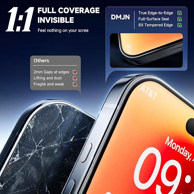 DMJN UNBREAK Glass for iPhone 16 Pro Max Privacy Screen Protector (NO.1 Military Grade Shatterproof) Privacy Screen iPhone 16 Pro Max Tempered Glass (Easy Installation &amp 100% Anti-Spy)2 Pack