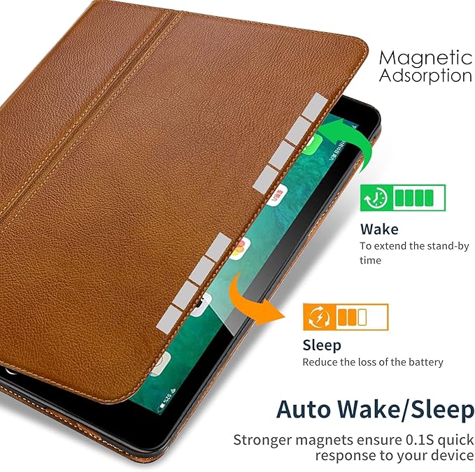 Gexmil Leather Case Compatible with iPad10.2 Inch 2021/2020/2019 Cowhide Folio Cover for New iPad 9th/8th/7th Gen Genuine Leather case Yellow Brown