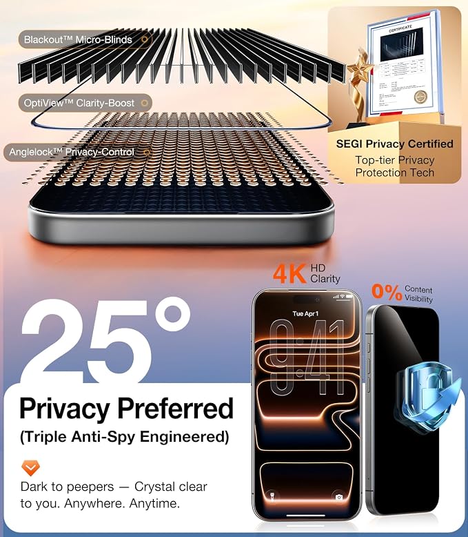 Privacy