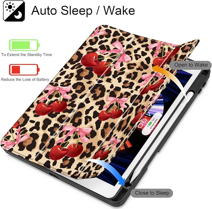 Cherry & Cheetah