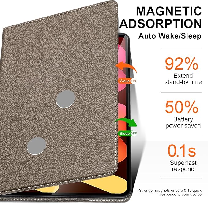 Case for iPad mini 7 (A17 Pro) 2024 iPad mini 6th Generation 2021 Leather Protective Shockproof Smart Cover Adjustable Stand - Auto Wake/Sleep and Multiple View Angles Gray Brown