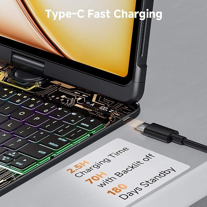 Transparent Keyboard Case for iPad 11th Gen 2025 (A16 11) &amp iPad 10th Gen 2022 (10.9) with Multi-Touch Trackpad 360° Rotating Stand 7-Color Backlit Bluetooth Pencil HolderBlack