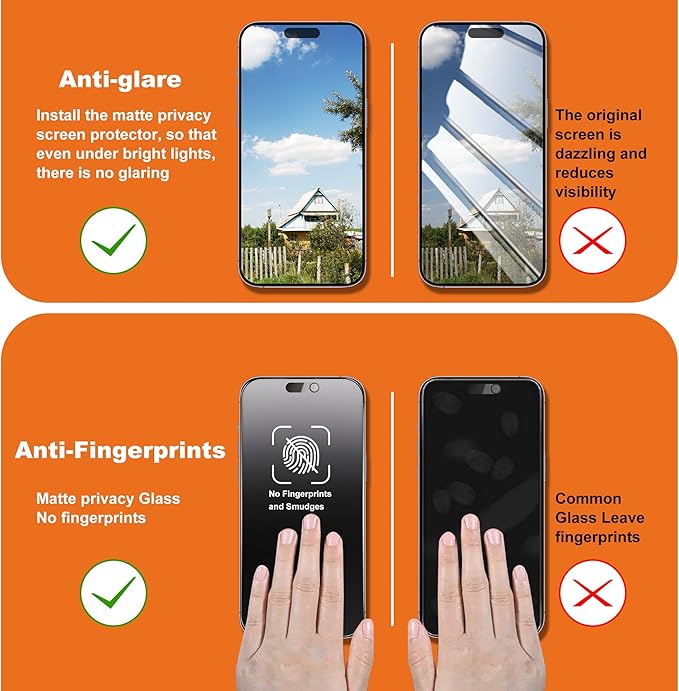 2-Pack Matte Privacy Screen Protector for iPhone 15 Pro MaxAnti-Glare &amp Anti-SpyAnti-FingerprintSmooth as SilkEasy Installation Military-Grade 9H Hardness