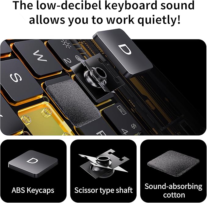 Transparent Keyboard Case for iPad 11th Gen 2025 (A16 11) &amp iPad 10th Gen 2022 (10.9) with Multi-Touch Trackpad 360° Rotating Stand 7-Color Backlit Bluetooth Pencil HolderBlack