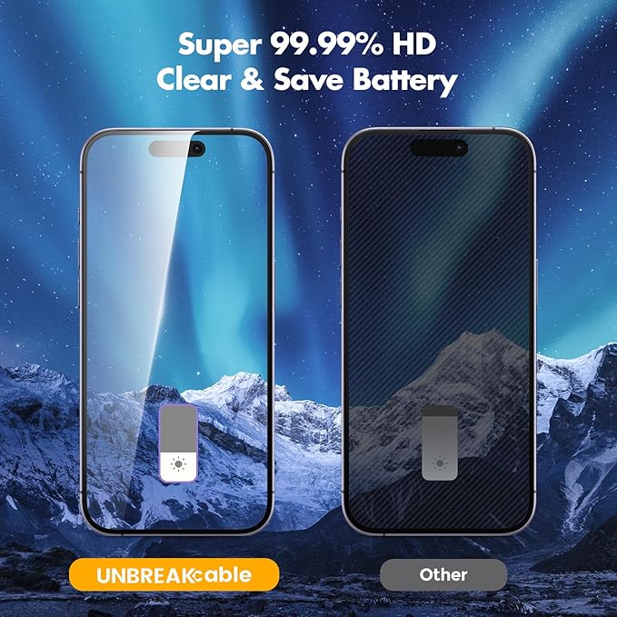 UNBREAKcable Privacy Screen Protector for iPhone 17 Pro Full Coverage Shatterproof Tempered Glass [True 28°Anti Spy] [9H Hardness] [Easy Installation Frame] 2-Pack Private Screen for iPhone 17 Pro