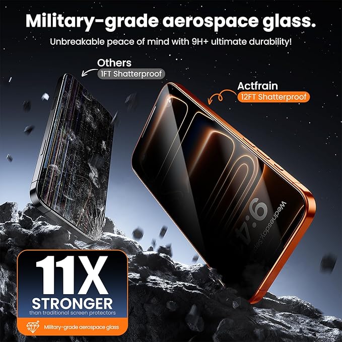 3-Pack for iPhone 17 Pro Max Screen Protector Privacy 9H+ Tempered Glass Scratch &amp Drop Resistant Smooth &amp Clear Easy Installation Full Coverage