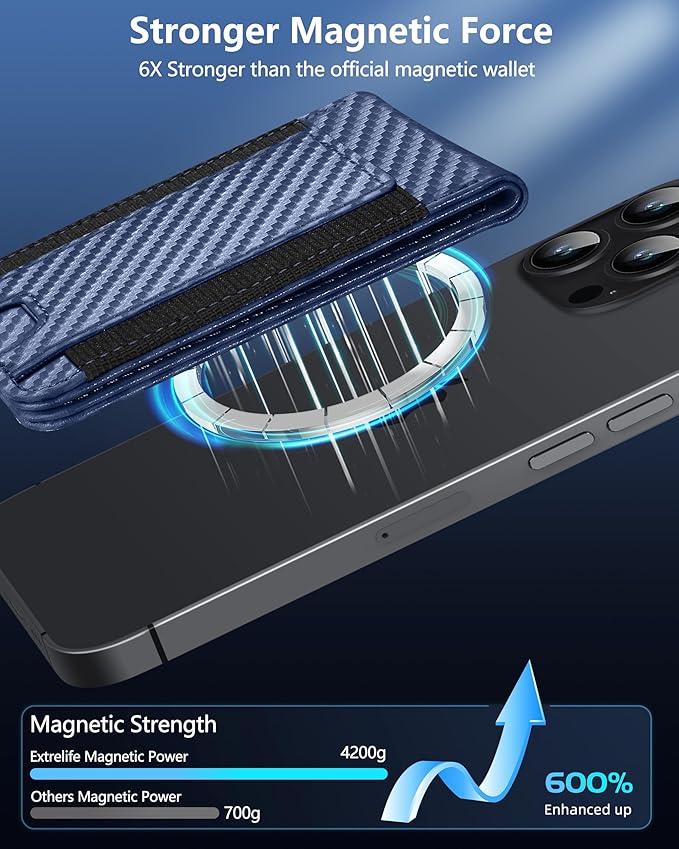 ExtreLife For Magsafe Wallet Adjustable Stand and Open ID Window Magnetic Wallet for iPhone 17/16/15/14 Pro Max/14 Pro/14/14 Plus/13/12 Series 9 Cards Blue Carbon Fiber