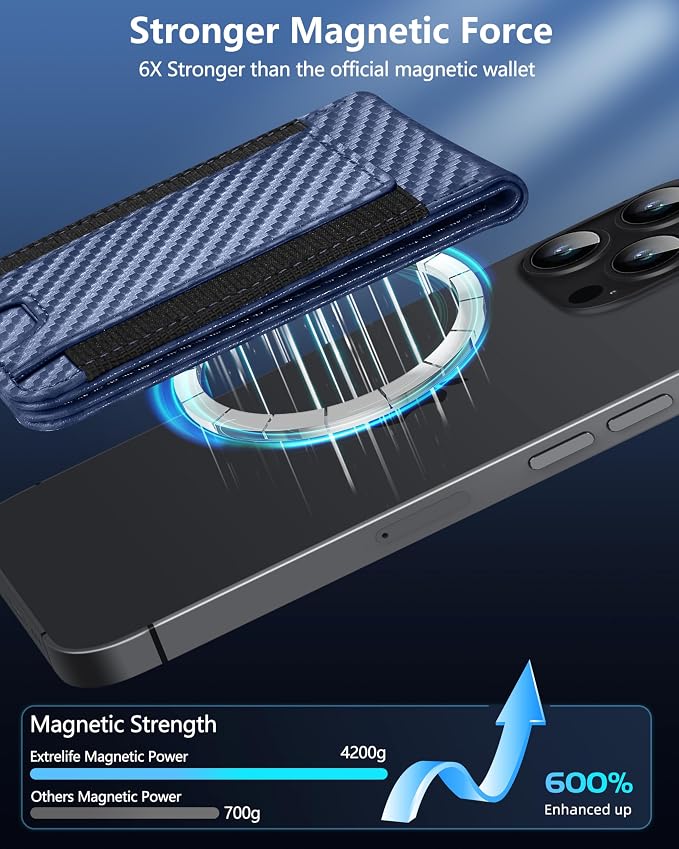 Blue Carbon Fiber