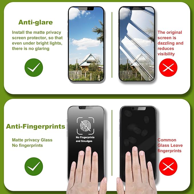 2-Pack Matte Privacy Glass Screen Protector for iPhone 13/13 Pro/14/16EAnti-Glare &amp Anti-SpyAnti-ReflectionSmooth as SilkMilitary-Grade 9H HardnessEasy Installation