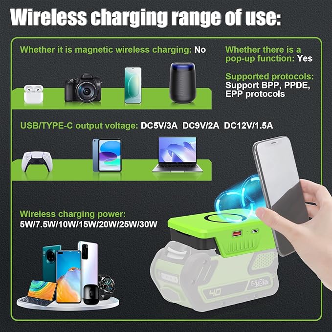 Wireless Charger for Greenworks 40V G-MAX Battery 29472 2946215W Max Wireless Charging Adapter with USB &amp Type C PortsTool Battery Phone Charger for Camping Workshop Outdoor