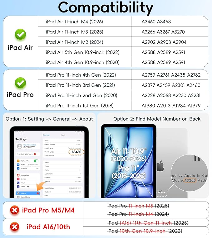 BATYUE Case for iPad Air 11-inch M4(2026)/ M3(2025) / M2(2024) iPad Air 5th/4th 10.9 inch(2022/2020) iPad Pro 11 4th/3rd/2nd/1st Cover with 360° Rotating Stand Pencil Holder&ampStrap Emerald Gre