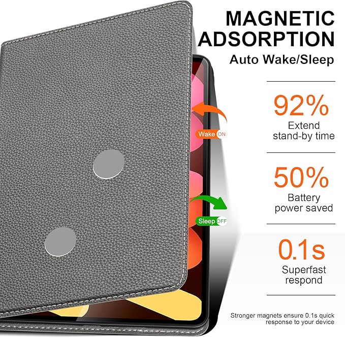 Case for iPad mini 7 (A17 Pro) 2024 iPad mini 6th Generation 2021 Leather Protective Shockproof Smart Cover Adjustable Stand - Auto Wake/Sleep and Multiple View Angles Dark Gray