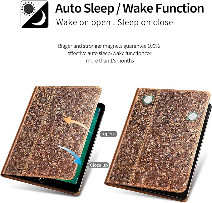 Gexmil Leather Case for iPad (A16) 11th Generation 11 Inch 2025 iPad 10th Generation 10.9 Inch 2022Protective Full Grain Leather Cover Support Auto Sleep/WakeAnti SlipPattern-Brown