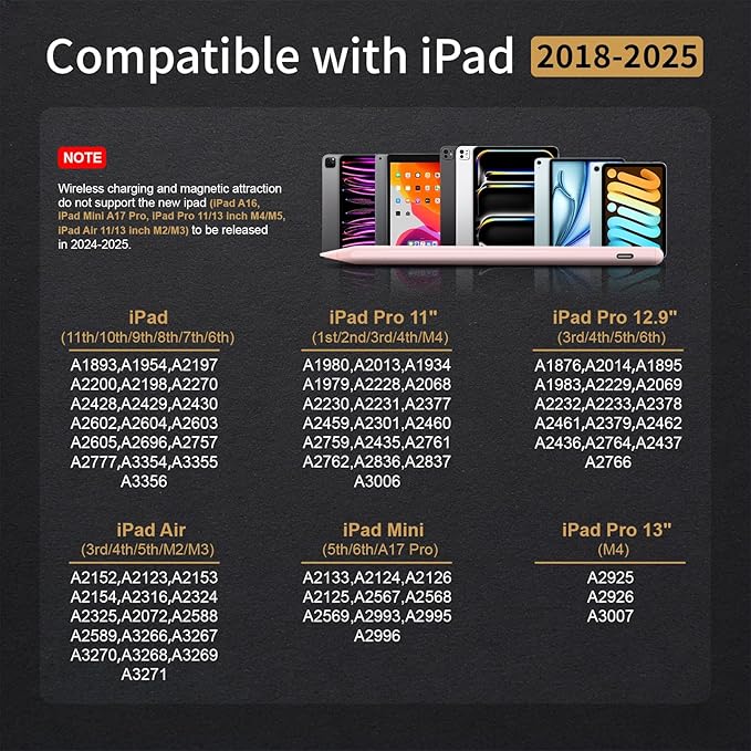 Apple Pencil : Fast Charging Palm Rejection Tilt Sensitive Pixel Precision Good for iPad 6-11 Generation iPad Pro 11/12.9/M4/M5 iPad Air 3/4/5/M2/M3iPad mini 6/5 Pink