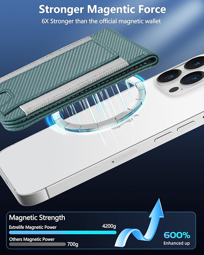 ExtreLife For Magsafe Wallet Adjustable Stand and Open ID Window Magnetic Wallet for iPhone 17/16/15/14 Pro Max/14 Pro/14/14 Plus/13/12 Series 9 Cards Green