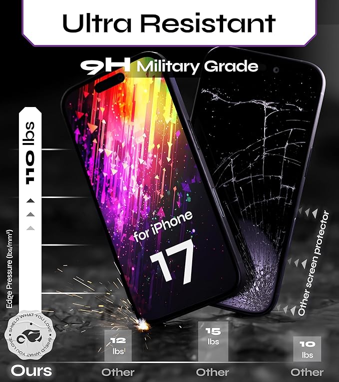 Defenslim for iPhone 17 Privacy Screen Protector (2Pack) Easy Auto-Dust &amp Align Install Kit 6.3 Tempered Glass 9H Hardness Privacy Protection Case Friendly SpyShield