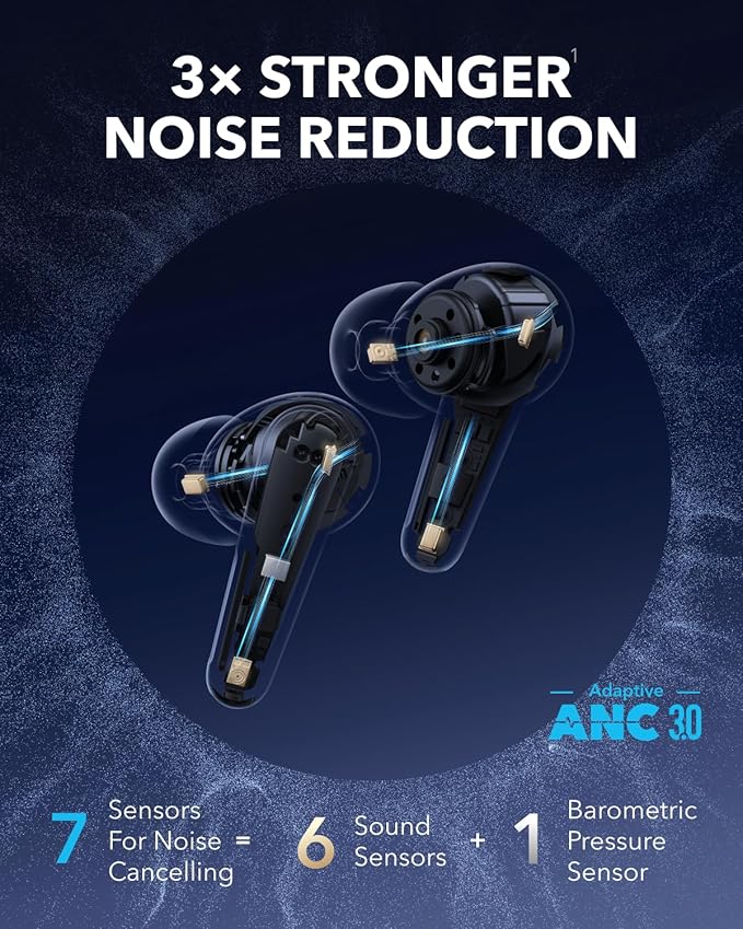 Soundcore Liberty 4 Pro by Anker Noise Cancelling Wireless Earbuds 7-Sensor and Real-Time Adaptive Noise Cancelling 2× Faster Charging Studio-Level Hi-Fi Music Clear Calls with 6 Mics and AI