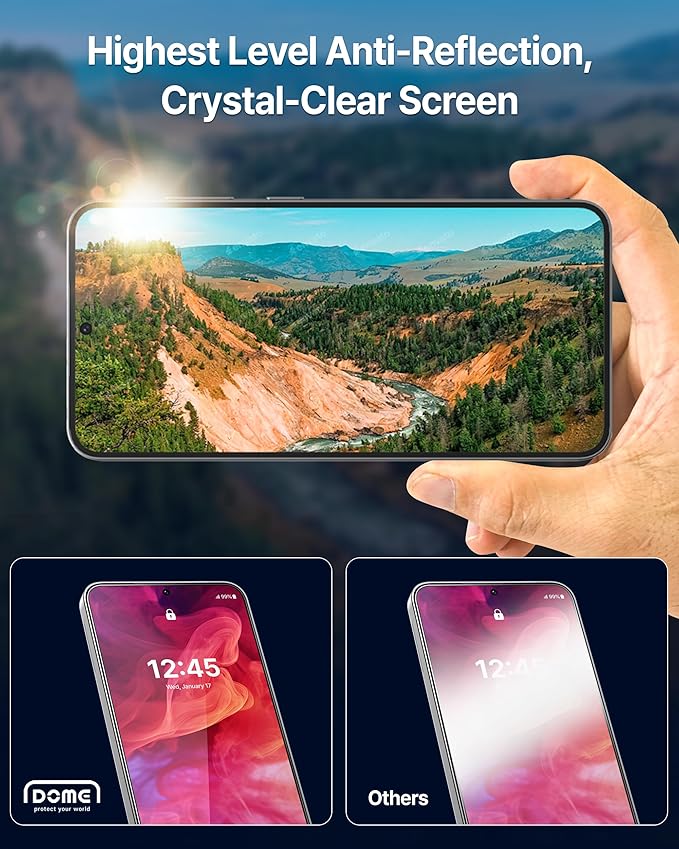 DOME GLASS Whitestone DOME AR for Samsung Galaxy S25 [Super Anti-Reflection] Tempered Glass Screen Protector[1pack]