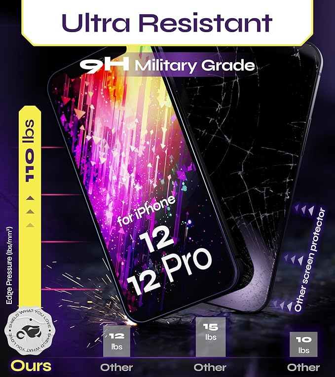 Defenslim for iPhone 12 &amp 12 PRO Screen Protector (2Pack) Easy Auto-Dust &amp Align Install Kit 6.1 Tempered Glass 9H Hardness Ultra HD Clear Case Friendly WonderShield