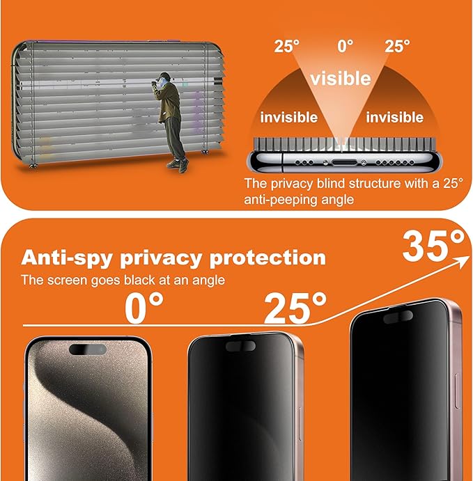 2-Pack Matte Privacy Screen Protector for iPhone 15 ProAnti-Glare &amp Anti-SpyAnti-FingerprintSmooth as SilkEasy Installation Military-Grade 9H Hardness