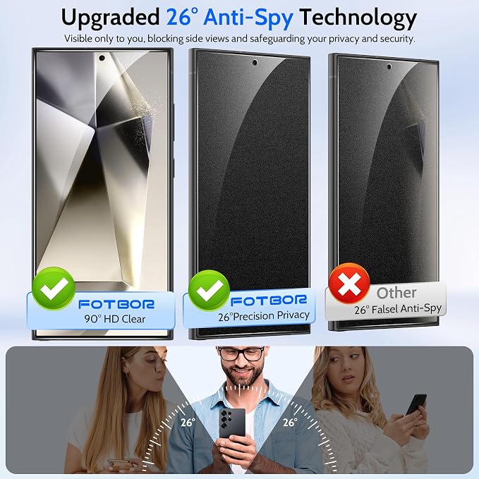 Privacy