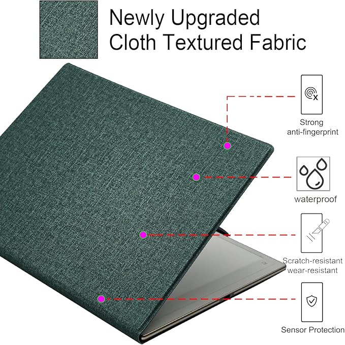 Magnetic Stand Folio Case for iFLYTEK AINOTE 2 10.65 E-Ink Tablet (2025 Released) Ultra-Thin Lightweight Premium PU Leather Cover with Magnetic Pen Buckle &amp Auto Sleep/Wake (Cloth Sage Green)