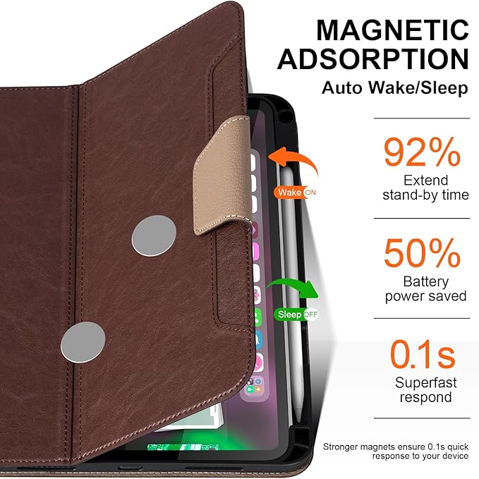 Leather Case for iPad Air 11 M4/M3/M2 (2026/2025/2024) &amp 10.9 5th/4th Gen (2020/2022) Leather Folio with Pencil Holder Auto Wake/Sleep Adjustable Stand Magnetic Closure- Red Brown