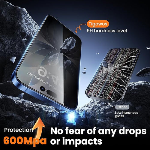2-Packs for iPhone 17 Privacy Screen Protector28°Anti-spyDouble Shatterproof Tempered Glass9H+ Hardness99.99% HD ClearFull CoverageBubble FreeEasy Installation