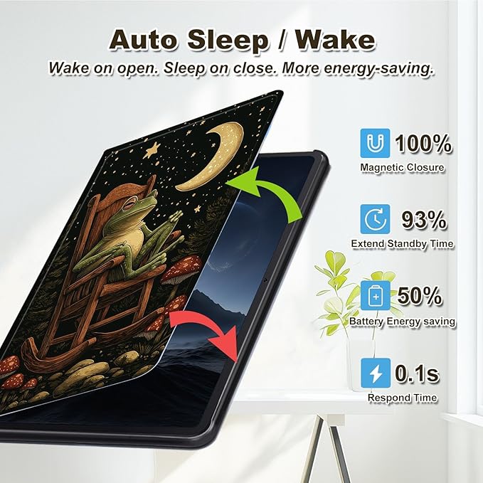 Case for Amazon Fire HD 8 &amp 8 Plus Tablet (12th/10th Gen 2024/2022/2020) Multi-Angle Viewing Leather Smart Stand Back Cover with Auto Sleep Wake Frog