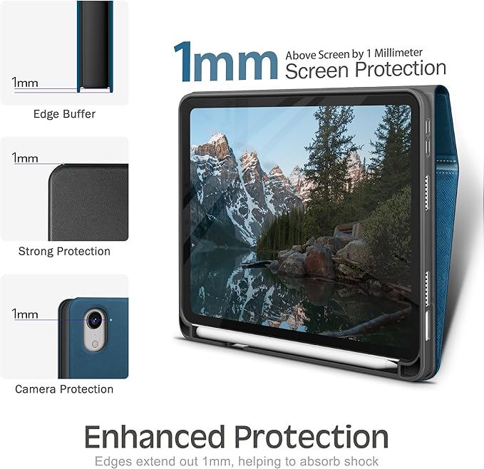 KingBlanc for iPad mini 7 (A17 Pro) Case iPad mini 7th/6th Generation Case (2024/2021 8.3-inch) with Pencil Holder PU Leather Stand Cover Auto Sleep/Wake Multi-Angle for Viewing/Typing Blue