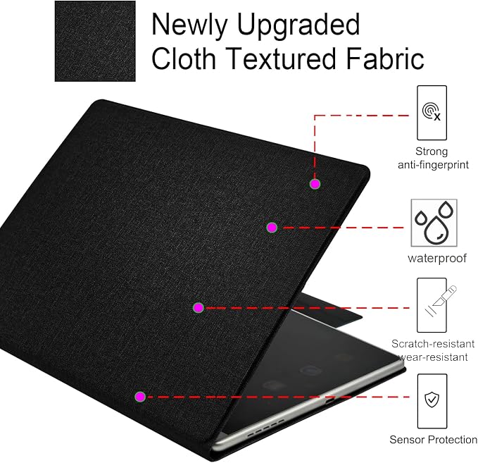 Cloth Black