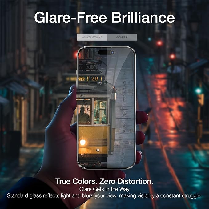 Anti-glare&reflexion Matte