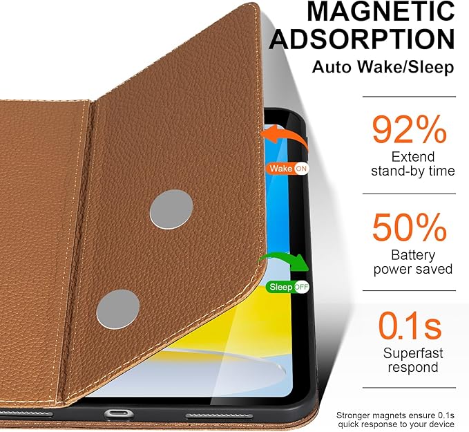 Genuine Leather Case for iPad 11th Generation (11-inch 2025) &amp iPad 10th Generation (10.9-inch 2022) Protective Auto Wake/Sleep Adjustable Stand Multiple View AnglesBrown