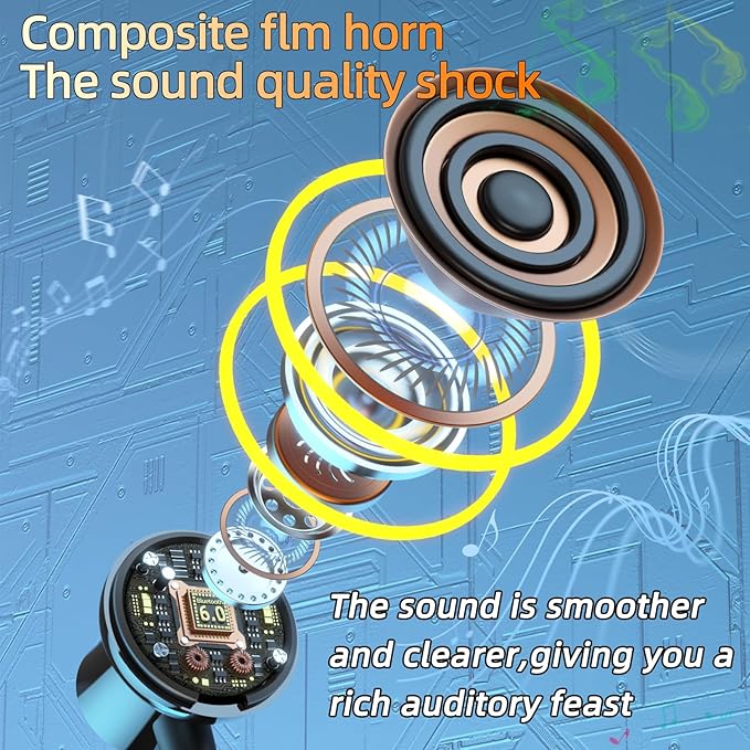 Neckband Bluetooth Headphones 6.0 Bluetooth 100 Hours PlaytimeIPX7 Sports Waterproof Earbuds with Microphone Noise Cancelling with HiFi Speakers Multiple Switchable Sound Modes