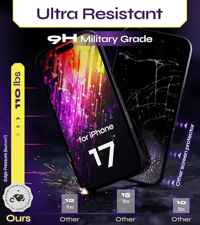 Defenslim for iPhone 17 Screen Protector (2Pack) Easy Auto-Dust &amp Align Install Kit 6.3 Tempered Glass 9H Hardness Ultra HD Clear Case Friendly WonderShield