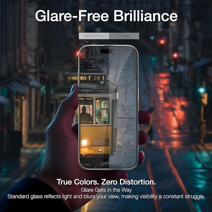Anti-glare&reflexion Matte